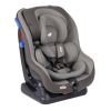Steadi™ dark pewter
