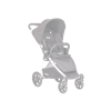 Pláštěnka ATLAS, ARGO